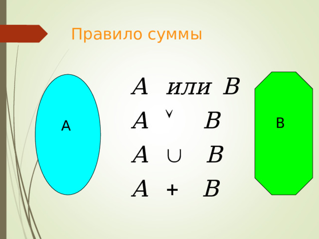 Правило суммы В А 