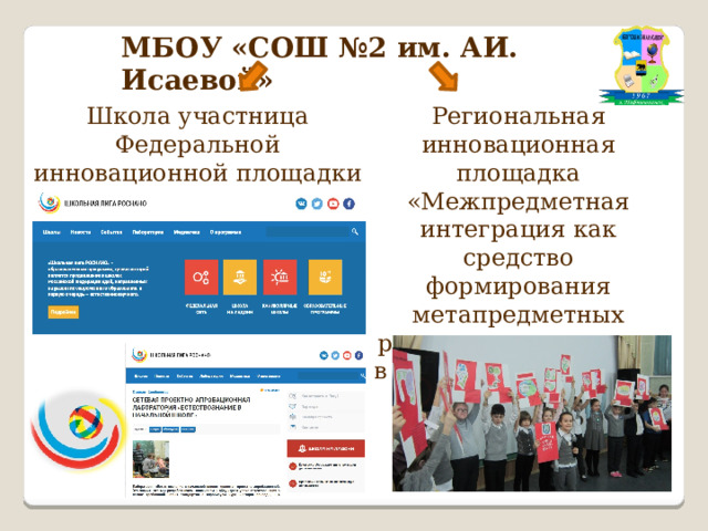 МБОУ «СОШ №2 им. АИ. Исаевой» Школа участница Федеральной инновационной площадки «Школьная Лига РОСНАНО» Региональная инновационная площадка «Межпредметная интеграция как средство формирования метапредметных результатов учащихся в условиях реализации ФГОС» 