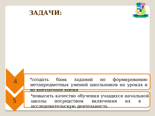 ЗАДАЧИ: создать банк заданий по формированию метапредметных умений школьников на уроках и во внеурочное время 4 повысить качество обучения учащихся начальной школы посредством включения их в исследовательскую деятельность 5 
