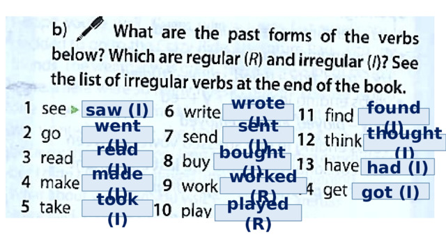 saw (I) wrote (I) found (I) went (I) sent (I) thought (I) read (I) bought (I) had (I) made (I) worked (R) got (I) took (I) played (R) 