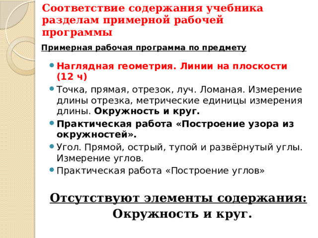 Соответствие содержания учебника разделам примерной рабочей программы Примерная рабочая программа по предмету Наглядная геометрия. Линии на плоскости (12 ч) Точка, прямая, отрезок, луч. Ломаная. Измерение длины отрезка, метрические единицы измерения длины. Окружность и круг. Практическая работа «Построение узора из окружностей». Угол. Прямой, острый, тупой и развёрнутый углы. Измерение углов. Практическая работа «Построение углов» Отсутствуют элементы содержания:  Окружность и круг. В курсе «Математики» 5—6 классов представлена наглядная геометрия, направленная на развитие образного мышления, пространственного воображения, изобразительных умений . Это важный этап в изучении геометрии, который осуществляется на наглядно-практическом уровне, опирается на наглядно-образное мышление обучающихся. Большая роль отводится практической деятельности, опыту, эксперименту, моделированию.  