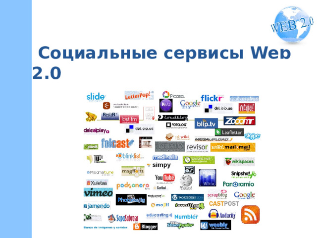  Социальные сервисы Web 2.0 