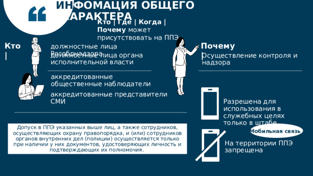 ИН ФОМАЦИЯ ОБЩЕГО ХАРАКТЕРА Кто | Где | Когда | Почему может присутствовать на ППЭ Почему | Кто | должностные лица Рособрнадзора должностные лица органа исполнительной власти Осуществление контроля и надзора аккредитованные  общественные наблюдатели аккредитованные представители СМИ Разрешена для использования в служебных целях только в штабе Допуск в ППЭ указанных выше лиц, а также сотрудников, осуществляющих охрану правопорядка, и (или) сотрудников органов внутренних дел (полиции) осуществляется только при наличии у них документов, удостоверяющих личность и подтверждающих их полномочия. Мобильная связь На территории ППЭ запрещена 3 