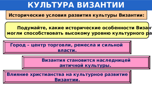 КУЛЬТУРА ВИЗАНТИИ Исторические условия развития культуры Византии: Подумайте, какие исторические особенности Византии могли способствовать высокому уровню культурного развития? Город – центр торговли, ремесла и сильной власти. Византия становится наследницей античной культуры. Влияние христианства на культурное развитие Византии. 