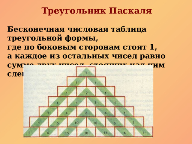 Треугольник Паскаля  Бесконечная числовая таблица треугольной формы, где по боковым сторонам стоят 1, а каждое из остальных чисел равно сумме двух чисел, стоящих над ним слева и справа. 