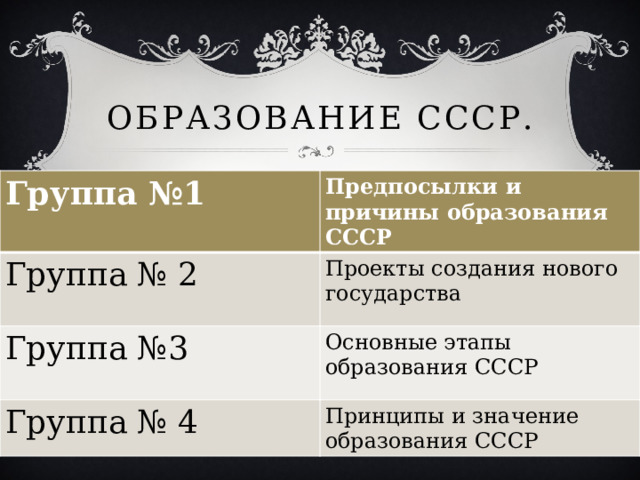 Образование СССР. Группа №1 Предпосылки и причины образования СССР Группа № 2 Проекты создания нового государства Группа №3 Основные этапы образования СССР Группа № 4 Принципы и значение образования СССР 