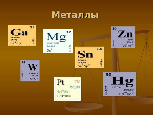 Металлы  