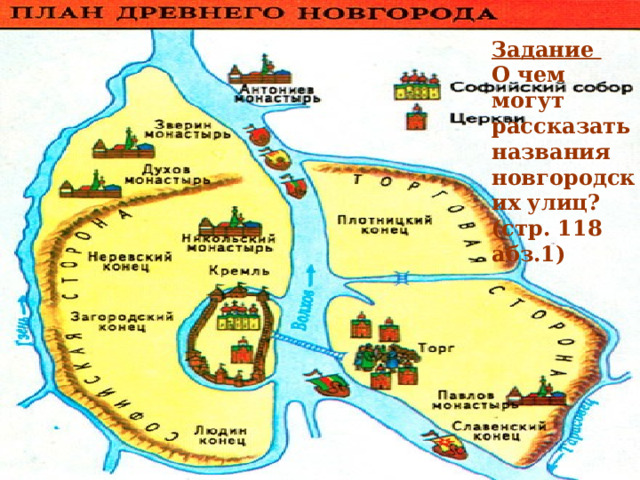 Новгородцы Ремесленники Бояре Купечество 