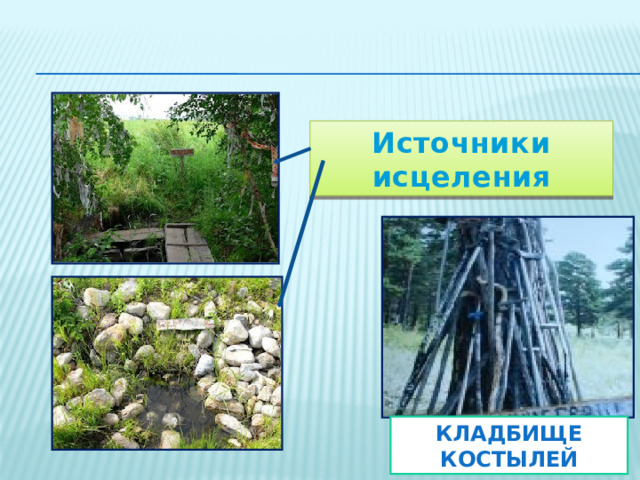 Источники исцеления Кладбище костылей 