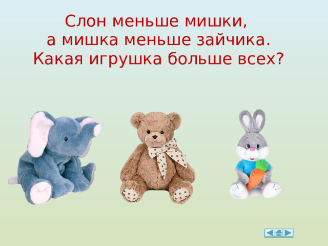 Слон меньше мишки,  а мишка меньше зайчика. Какая игрушка больше всех? 