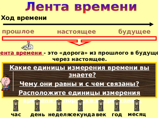 Ход времени прошлое настоящее будущее Лента времени - это «дорога» из прошлого в будущее через настоящее. Какие единицы измерения времени вы знаете? Чему они равны и с чем связаны? Расположите единицы измерения времени в порядке возрастания. месяц секунда год век час неделя день 