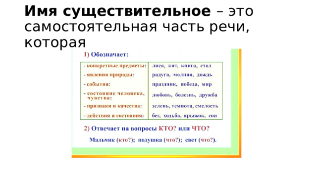 Имя существительное – это самостоятельная часть речи, которая 