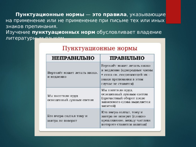  Пунктуационные   нормы  —  это   правила , указывающие на применение или не применение при письме тех или иных знаков препинания. Изучение  пунктуационных   норм  обусловливает владение литературным языком. 