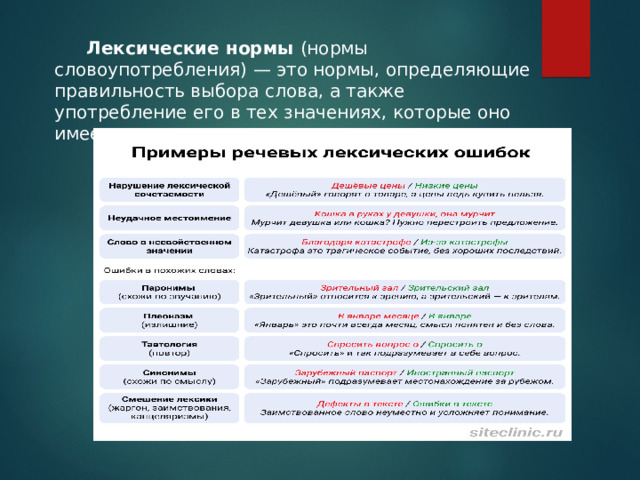  Лексические нормы (нормы словоупотребления) — это нормы, определяющие правильность выбора слова, а также употребление его в тех значениях, которые оно имеет в литературном языке. 