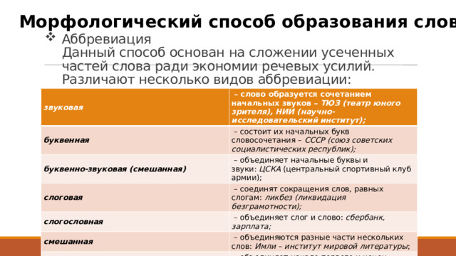 Морфологический способ образования слов Аббревиация  Данный способ основан на сложении усеченных частей слова ради экономии речевых усилий.  Различают несколько видов аббревиации: звуковая  – слово образуется сочетанием начальных звуков –  ТЮЗ (театр юного зрителя), НИИ (научно-исследовательский институт); буквенная  – состоит их начальных букв словосочетания –  СССР (союз советских социалистических республик); буквенно-звуковая (смешанная)  – объединяет начальные буквы и звуки:  ЦСКА  (центральный спортивный клуб армии); слоговая  – соединят сокращения слов, равных слогам:  ликбез (ликвидация безграмотности);  слогословная  – объединяет слог и слово:  сбербанк, зарплата; смешанная  – объединяются разные части нескольких слов:  Имли – институт мировой литературы ; телескопическая  – объединяет начало первого и конец второго слова словосочетания:  бионика – биологическая механика . 