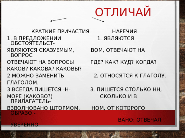  ОТЛИЧАЙ  КРАТКИЕ ПРИЧАСТИЯ НАРЕЧИЯ 1. В ПРЕДЛОЖЕНИИ 1. ЯВЛЯЮТСЯ ОБСТОЯТЕЛЬСТ- ЯВЛЯЮТСЯ СКАЗУЕМЫМ, ВОМ, ОТВЕЧАЮТ НА ВОПРОС ОТВЕЧАЮТ НА ВОПРОСЫ ГДЕ? КАК? КУД? КОГДА? КАКОВ? КАКОВА? КАКОВЫ? 2.МОЖНО ЗАМЕНИТЬ 2. ОТНОСЯТСЯ К ГЛАГОЛУ. ГЛАГОЛОМ. 3.ВСЕГДА ПИШЕТСЯ -Н- 3. ПИШЕТСЯ СТОЛЬКО НН, МОРЕ (КАКОВО?) СКОЛЬКО И В ПРИЛАГАТЕЛЬ- ВЗВОЛНОВАНО ШТОРМОМ. НОМ, ОТ КОТОРОГО ОБРАЗО -  ВАНО: ОТВЕЧАЛ УВЕРЕННО 