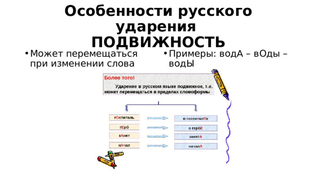 Особенности русского ударения  ПОДВИЖНОСТЬ Может перемещаться при изменении слова Примеры: водА – вОды – водЫ 