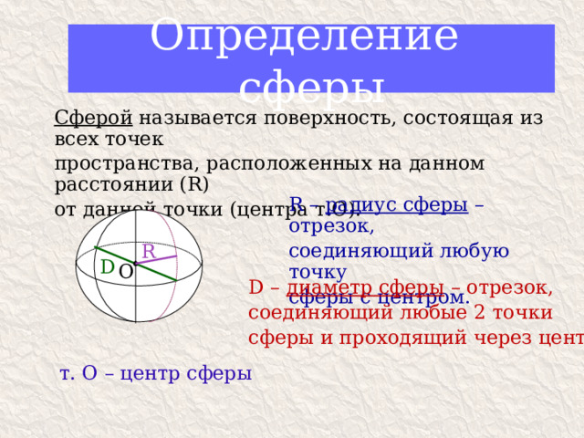 Определение сферы Сферой называется поверхность, состоящая из всех точек пространства, расположенных на данном расстоянии (R) от данной точки (центра т.О). R – радиус сферы – отрезок, соединяющий любую точку сферы с центром. D R О D – диаметр сферы – отрезок, соединяющий любые 2 точки сферы и проходящий через центр. т. О – центр сферы 
