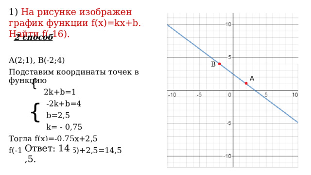 1) На рисунке изображен график функции f(x)=kx+b. Найти f(-16).  2 способ A(2;1), B(-2;4) Подставим координаты точек в функцию  2k+b=1  -2k+b=4  b=2,5  k= - 0,75 Тогда f(x)=-0,75x+2,5 f(-16)=-0,75*(-16)+2,5=14,5 B A { { Ответ: 14,5. 