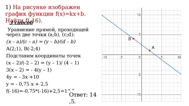 1) На рисунке изображен график функции f(x)=kx+b. Найти f(-16).  3 способ  Уравнение прямой, проходящей через две точки (a;b), (c;d): (x – a)/(c – a) = (y – b)/(d – b) A(2;1), B(-2;4) Подставим координаты точек (x – 2)/(-2 – 2) = (y – 1)/ (4 – 1) 3(x – 2) = - 4(y – 1) 4y = - 3x +10 y = - 0,75 x + 2,5 f(-16)=-0,75*(-16)+2,5=14,5 B A Ответ: 14,5. 