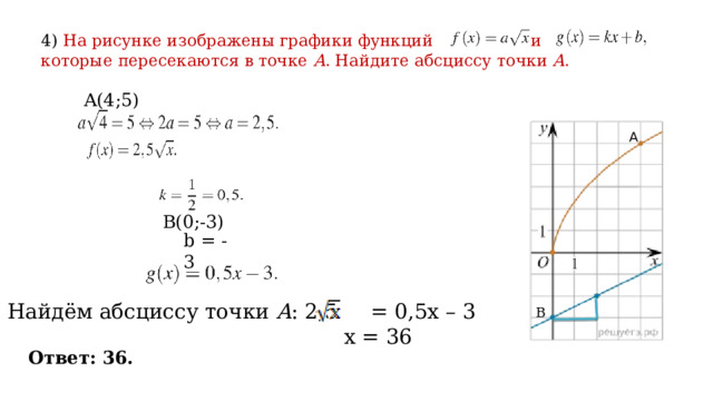 4) На рисунке изображены графики функций   и    которые пересекаются в точке  A . Найдите абсциссу точки  A . A(4;5) A В(0;-3) b = -3 Найдём абсциссу точки  A : 2,5 = 0,5х – 3  х = 36 В Ответ: 36. 