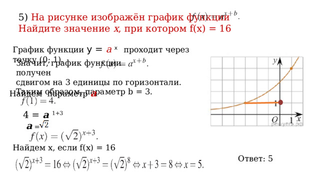 5) На рисунке изображён график функции    Найдите значение  x , при котором f(x) = 16 График функции y = a x  проходит через точку (0; 1).  Значит, график функции получен сдвигом на 3 единицы по горизонтали. Таким образом, параметр b = 3. Найдем параметр а 4 = а  1+3 а = Найдем х, если f(x) = 16 Ответ: 5 