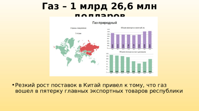 Газ – 1 млрд 26,6 млн долларов   Резкий рост поставок в Китай привел к тому, что газ вошел в пятерку главных экспортных товаров республики 