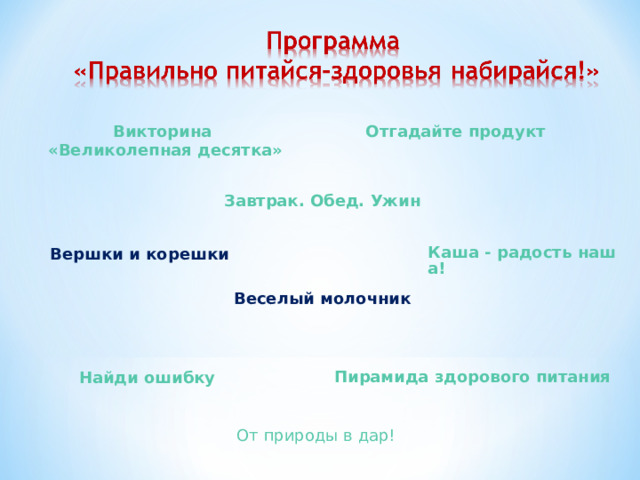 Отгадайте продукт Викторина «Великолепная десятка» Завтрак. Обед. Ужин Каша - радость наша! Вершки и корешки  Веселый молочник Пирамида здорового питания Найди ошибку От природы в дар! 