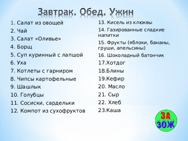 1. Салат из овощей 2. Чай 3. Салат «Оливье» 4. Борщ 5. Суп куринный с лапшой 6. Уха 7. Котлеты с гарниром 8. Чипсы картофельные 9. Шашлык 10. Голубцы 11. Сосиски, сардельки 12. Компот из сухофруктов 13. Кисель из клюквы 14. Газированные сладкие напитки 15. Фрукты (яблоки, бананы, груши, апельсины) 16. Шоколадный батончик 17.Хотдог 18.Блины 19.Кефир 20. Масло 21. Сыр 22. Хлеб 23.Каша    