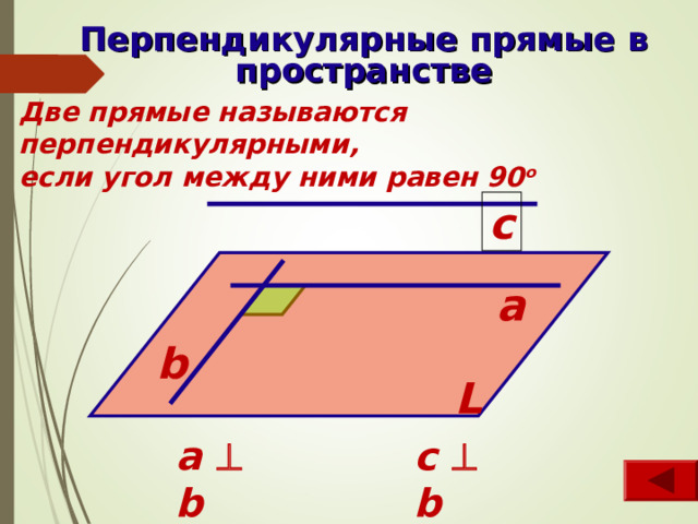Перпендикулярные прямые в пространстве Две прямые называются перпендикулярными, если угол между ними равен 90 о с а b L а  b c   b 