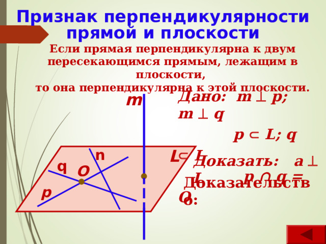 Признак перпендикулярности прямой и плоскости Если прямая перпендикулярна к двум пересекающимся прямым, лежащим в плоскости, то она перпендикулярна к этой плоскости. Дано:   m  p ; m  q  p  L; q  L  p ∩ q = O m L n Доказать:  а   L q O Доказательство: p 