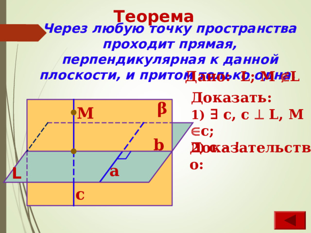 Теорема Через любую точку пространства проходит прямая, перпендикулярная к данной плоскости, и притом только одна. Дано: L ;  М  L Доказать:  1) ∃  с, с   L , М  с; 2) с – ! β М b Доказательство: а L с 