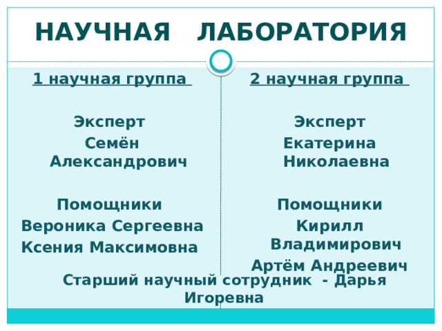 НАУЧНАЯ ЛАБОРАТОРИЯ 1 научная группа 2 научная группа   Эксперт Эксперт Екатерина Николаевна Семён Александрович   Помощники Помощники Кирилл Владимирович Вероника Сергеевна Артём Андреевич Ксения Максимовна  Старший научный сотрудник - Дарья Игоревна 