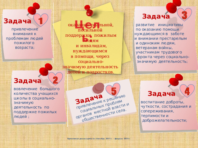 Задача привлечение к решению социальных проблем органов местной власти и общественности села. Задача Задача Цель: оказание реальной, посильной поддержки пожилым людям  и инвалидам, нуждающимся в помощи, через социально- значимую деятельность детей и подростков.  развитие инициативы  по оказанию помощи нуждающимся в заботе и внимании престарелым  и одиноким людям,  ветеранам войны,  участникам трудового  фронта через социально-  значимую деятельность; привлечение внимания к проблемам людей пожилого возраста; Задача вовлечение большого количества учащихся школы в социально-значимую деятельность по поддержке пожилых людей ; Задача воспитание доброты, чуткости, сострадания и сопереживания, терпимости и  доброжелательности;  Временные рамки проекта: сентябрь 2015 г. – февраль 2016 г.   