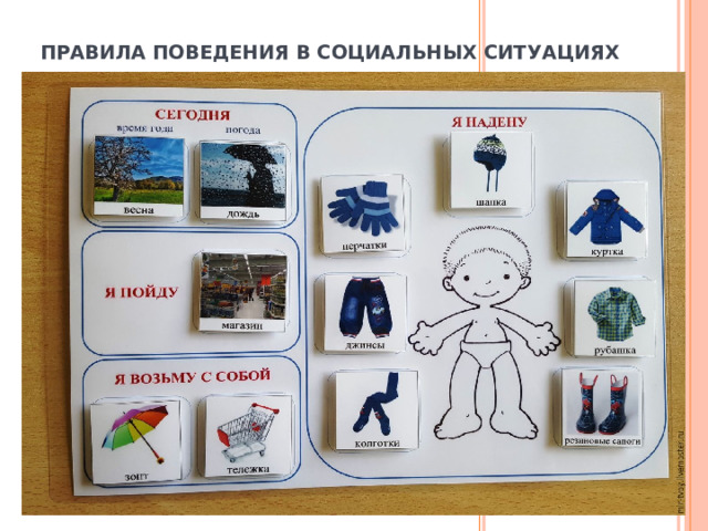  Правила поведения в социальных ситуациях 