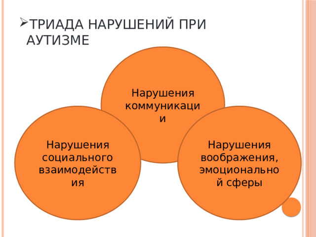 Триада нарушений при аутизме Нарушения коммуникации Нарушения воображения, эмоциональной сферы Нарушения социального взаимодействия 