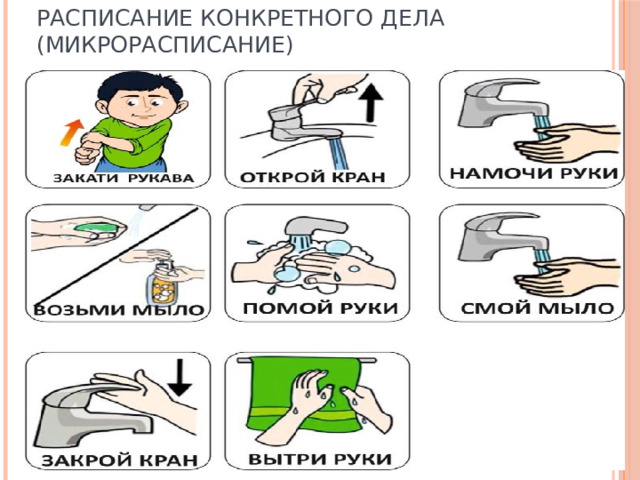 Расписание конкретного дела (микрорасписание) 