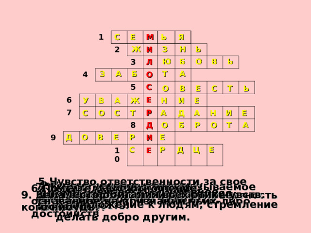 С Е М Ь Я 1 2 4 6 М 7 3 И 9 Л 5 О С Е 8 Р Д 10 И Е М И Л О С Е Р Д И Е Ж З Н Ь Ю Б О В Ь З А Б Т А О В Е С Т Ь У В А Ж Н И Е С О С Т Р А Д А Н И Е О Б Р О Т А Д О В Е Р Е С Р Д Ц Е 5.Чувство ответственности за свое поведение перед окружающими людьми. 2.Самое ценное, что есть у человека 1.Группа живущих вместе родственников. 7.Жалость, сочувствие, вызываемое несчастьем другого человека. 6.Почтительное отношение, основанное на признании чьих-либо достоинств 8.Отзывчивость, душевное расположение к людям, стремление делать добро другим. 3. Самоотверженная, искренняя привязанность. 10. Место обитания всех этих чувств. 4.Проявление внимания к ближнему. 9. Вера в искренность и добросовестность кого нибудь.  