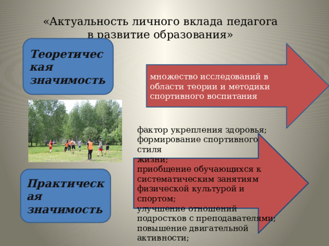 «Актуальность личного вклада педагога  в развитие образования» Теоретическая значимость множество исследований в области теории и методики спортивного воспитания фактор укрепления здоровья; формирование спортивного стиля  жизни; приобщение обучающихся к систематическим занятиям физической культурой и спортом; улучшение отношений подростков с преподавателями; повышение двигательной активности; Практическая значимость 