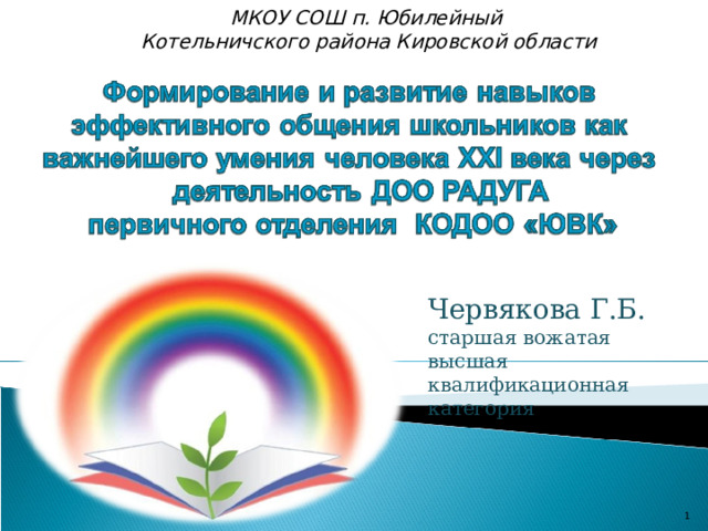 МКОУ СОШ п. Юбилейный Котельничского района Кировской области Червякова Г.Б. старшая вожатая высшая квалификационная категория  