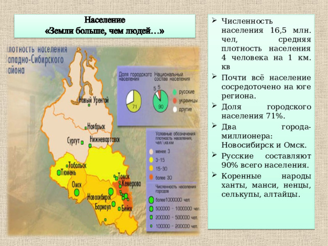 Численность населения 16,5 млн. чел, средняя плотность населения 4 человека на 1 км. кв Почти всё население сосредоточено на юге региона. Доля городского населения 71%. Два города-миллионера: Новосибирск и Омск. Русские составляют 90% всего населения. Коренные народы ханты, манси, ненцы, селькупы, алтайцы. 