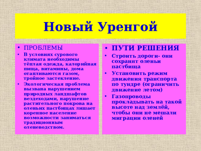 Новый Уренгой ПРОБЛЕМЫ В условиях сурового климата необходимы тёплая одежда, калорийная пища, витамины, дома отапливаются газом, тройное застекление. Экологическая проблема вызвана нарушением природных ландшафтов вездеходами, нарушение растительного покрова на оленьих пастбищах лишает коренное население возможности заниматься традиционным оленеводством. ПУТИ РЕШЕНИЯ Строить дороги- они сохранят оленьи пастбища Установить режим движения транспорта по тундре (ограничить движение летом) Газопроводы прокладывать на такой высоте над землёй, чтобы они не мешали миграции оленей 