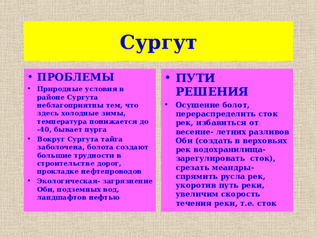 Сургут ПРОБЛЕМЫ Природные условия в районе Сургута неблагоприятны тем, что здесь холодные зимы, температура понижается до -40, бывает пурга Вокруг Сургута тайга заболочена, болота создают большие трудности в строительстве дорог, прокладке нефтепроводов Экологическая- загрязнение Оби, подземных вод, ландшафтов нефтью ПУТИ РЕШЕНИЯ Осушение болот, перераспределить сток рек, избавиться от весенне- летних разливов Оби (создать в верховьях рек водохранилища- зарегулировать сток), срезать меандры- спрямить русла рек, укоротив путь реки, увеличим скорость течения реки, т.е. сток 
