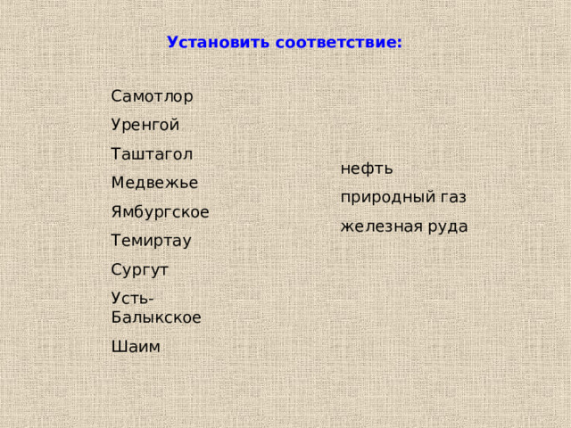 Установить соответствие: Самотлор Уренгой Таштагол Медвежье Ямбургское Темиртау Сургут Усть-Балыкское Шаим нефть природный газ железная руда 