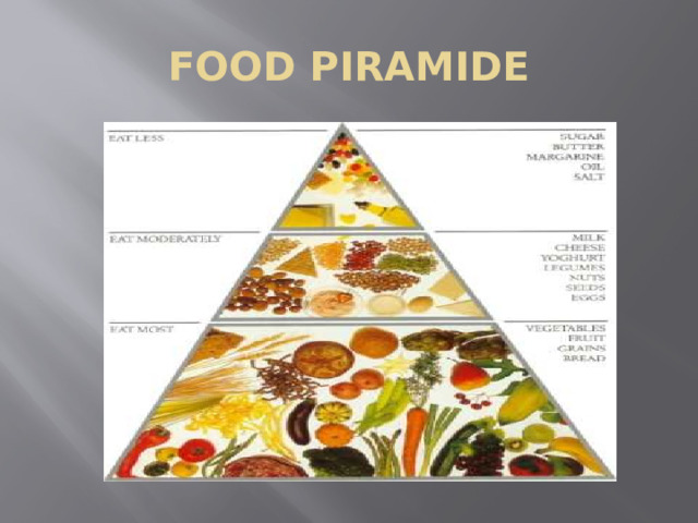 FOOD PIRAMIDE 