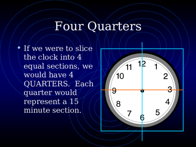 Four Quarters If we were to slice the clock into 4 equal sections, we would have 4 QUARTERS. Each quarter would represent a 15 minute section. 