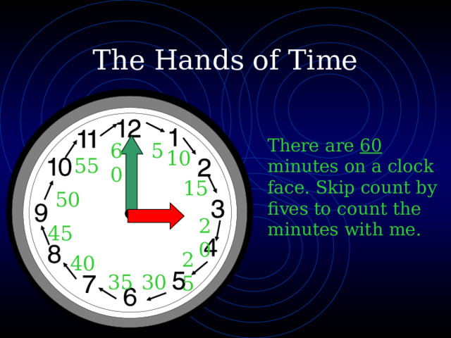 The Hands of Time There are 60 minutes on a clock face. Skip count by fives to count the minutes with me. 60 5 10 55 15 50 20 45 25 40 35 30 
