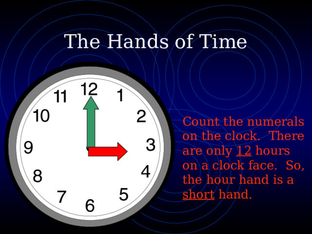 The Hands of Time Count the numerals on the clock. There are only 12 hours on a clock face. So, the hour hand is a short hand. 