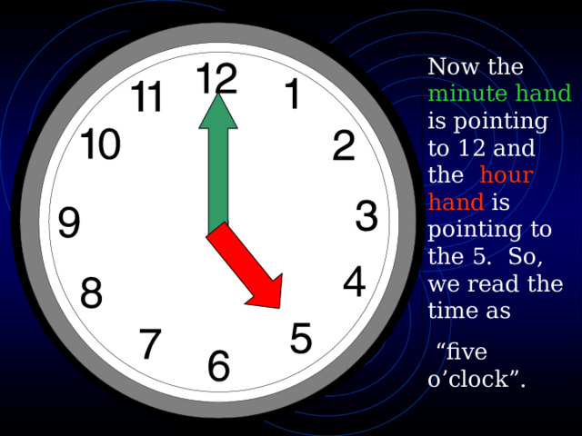 Now the minute hand is pointing to 12 and the hour hand is pointing to the 5. So, we read the time as “ five o’clock”. 