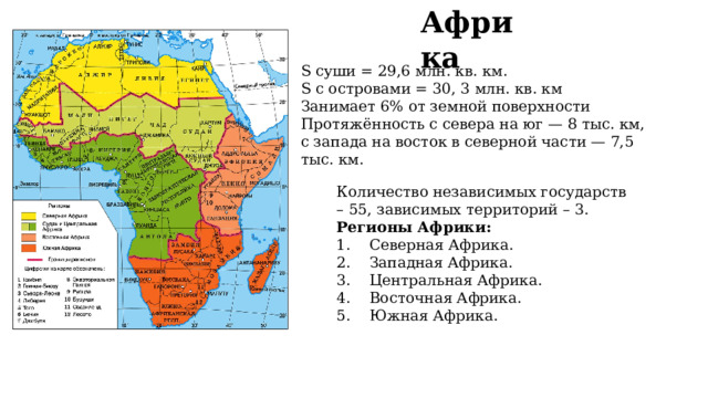 Африка S суши = 29,6 млн. кв. км. S с островами = 30, 3 млн. кв. км Занимает 6% от земной поверхности Протяжённость с севера на юг — 8 тыс. км, с запада на восток в северной части — 7,5 тыс. км. Количество независимых государств – 55, зависимых территорий – 3. Регионы Африки: 1.    Северная Африка. 2.    Западная Африка. 3.    Центральная Африка. 4.    Восточная Африка. 5.    Южная Африка. 